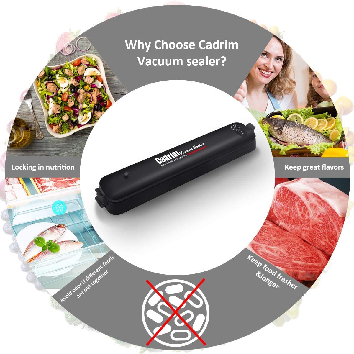 Cadrim Food Vacuum Sealer Machine incl. 15 x Seal Bags for Veg, Meat, Eggs & Fruit - Image 6